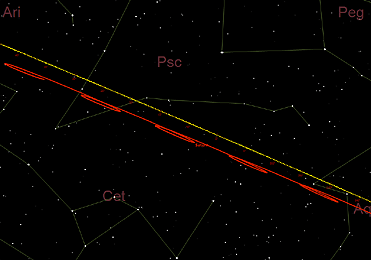 Φαινόμενη ανάδρομη και ορθόδρομη κίνηση του Κρόνου από μέσα Ιουλίου έως μέσα Δεκεμβρίου 2026.