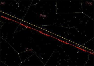 Φαινόμενη ανάδρομη και ορθόδρομη κίνηση του Κρόνου από μέσα Ιουλίου έως μέσα Δεκεμβρίου 2026.