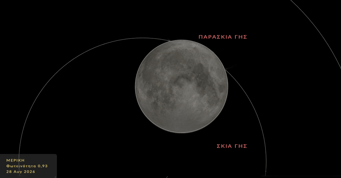 έκλειψη σελήνης μερική Αύγουστος 2026