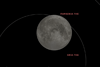 έκλειψη σελήνης μερική Αύγουστος 2026