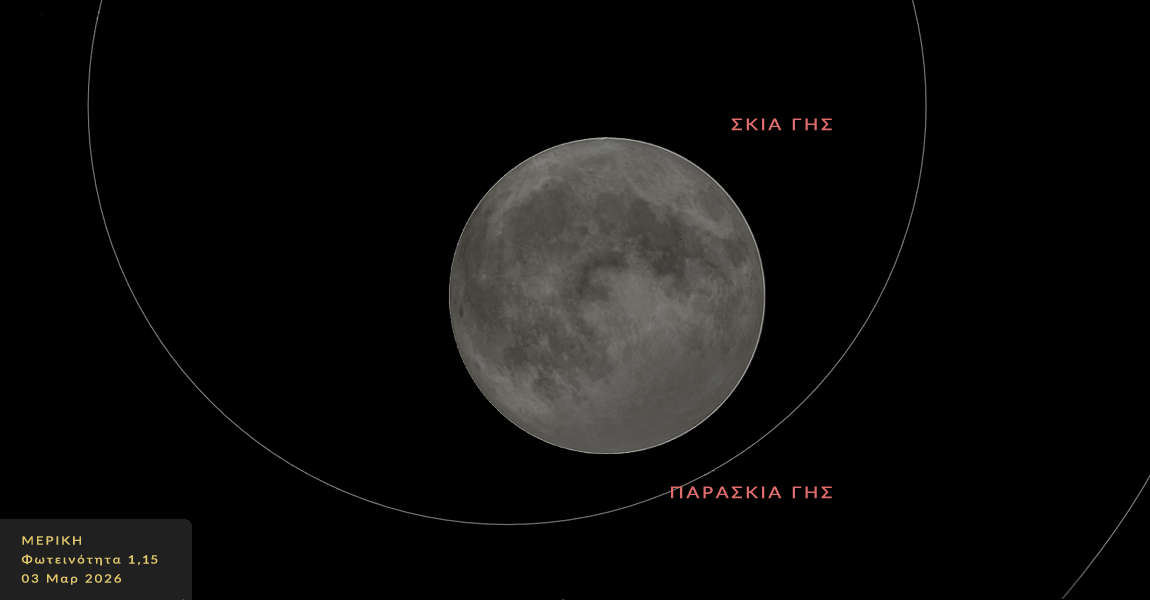 έκλειψη σελήνης ολική Μάρτιος 2026