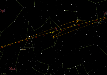 Φαινόμενη ανάδρομη και ορθόδρομη κίνηση του Ερμή από τέλη Οκτωβρίου έως μέσα Νοεμβρίου 2026