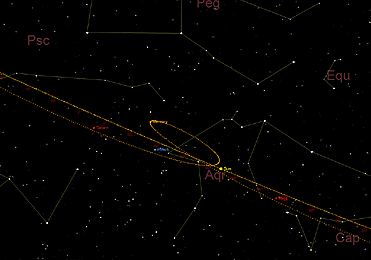 Φαινόμενη ανάδρομη και ορθόδρομη κίνηση του Ερμή από τέλη Φεβρουαρίου έως τέλη Μαρτίου 2026.