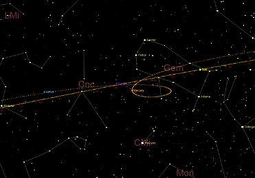 Φαινόμενη ανάδρομη και ορθόδρομη κίνηση του Ερμή από τέλη Ιουνίου έως τέλη Ιουλίου 2026.