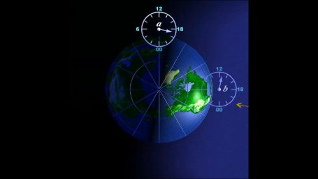 &Mu;&epsilon;&sigma;&eta;&mu;&beta;&rho;&iota;&nu;&omicron;ὶ &kappa;&alpha;ὶ &gamma;ή&iota;&nu;&omicron;&sigmaf; &chi;&rho;ό&nu;&omicron;&sigmaf; (Planetario di Milano).