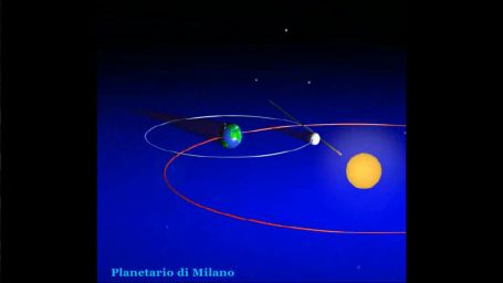 M&eta;&chi;&alpha;&nu;&iota;&kappa;ὴ &tau;ῶ&nu; ἐ&kappa;&lambda;&epsilon;ί&psi;&epsilon;&omega;&nu;, &delta;&epsilon;&sigma;&mu;&omicron;ὶ &tau;ῆ&sigmaf; &Sigma;&epsilon;&lambda;ή&nu;&eta;&sigmaf; &kappa;&alpha;ὶ ἡ&mu;&epsilon;&rho;&omicron;&lambda;ό&gamma;&iota;&omicron; ἐ&kappa;&lambda;&epsilon;ί&psi;&epsilon;&omega;&nu; (Planetario di Milano)