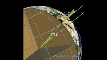 Ὁ ὑ&pi;&omicron;&lambda;&omicron;&gamma;&iota;&sigma;&mu;ὸ&sigmaf; &tau;ῆ&sigmaf; &pi;&epsilon;&rho;&iota;&mu;έ&tau;&rho;&omicron;&upsilon; &tau;ῆ&sigmaf; &Gamma;ῆ&sigmaf; ὑ&pi;ὸ &tau;&omicron;ῦ Ἐ&rho;&alpha;&tau;&omicron;&sigma;&theta;έ&nu;&omicron;&upsilon;&sigmaf; (Mogi Vicentini, Planetario di Milano)