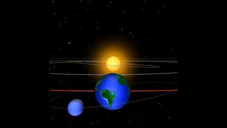 Ἡ &phi;&alpha;&iota;&nu;ό&mu;&epsilon;&nu;&eta; ἐ&tau;ή&sigma;&iota;&alpha; &pi;&omicron;&rho;&epsilon;ί&alpha; &tau;&omicron;ῦ Ἡ&lambda;ί&omicron;&upsilon; ἀ&pi;ὸ &tau;&omicron;ὺ&sigmaf; &zeta;ῳ&delta;&iota;&alpha;&kappa;&omicron;ὺ&sigmaf; ἀ&sigma;&tau;&epsilon;&rho;&iota;&sigma;&mu;&omicron;ύ&sigmaf; (Planetario di Milano).